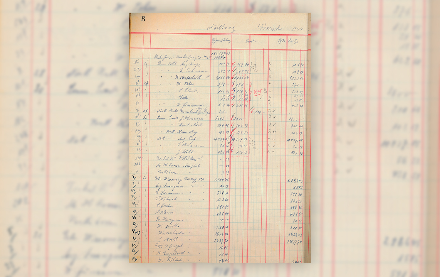 Wachstum in schwierigen Zeiten: